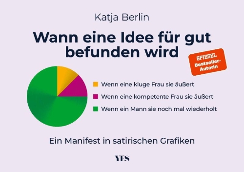 Buchcover und Innenansicht für das Buch: Wann eine Idee für gut befunden wird