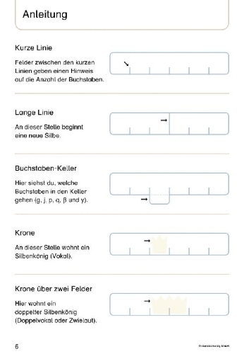Buchcover und Innenansicht für das Buch: Mein Lupenschreibheft 1 und 2 - Ich kann richtig schreiben - Ausgabe mit Artikelkennzeichnung (DaZ)
