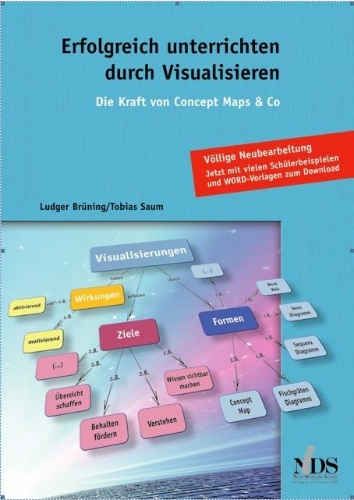 Buchcover und Innenansicht für das Buch: Erfolgreich unterrichten durch Visualisieren