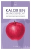 Buchcover und Innenansicht für das Buch: Kalorien mundgerecht