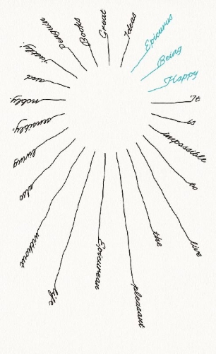 Buchcover und Innenansicht für das Buch: The Art of Happiness