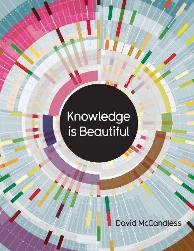 Buchcover und Innenansicht für das Buch: Knowledge is Beautiful