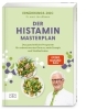 Buchcover und Innenansicht für das Buch: Der Histamin-Masterplan