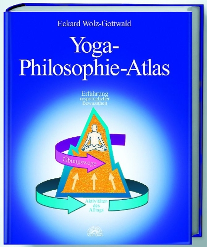 Buchcover und Innenansicht für das Buch: Yoga-Philosophie-Atlas