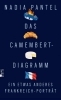 Buchcover und Innenansicht für das Buch: Das Camembert-Diagramm