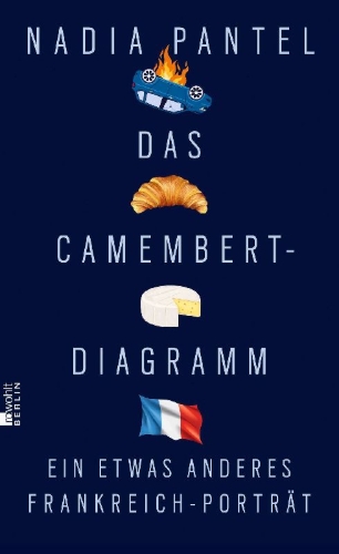 Buchcover und Innenansicht für das Buch: Das Camembert-Diagramm