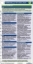 Buchcover und Innenansicht für das Buch: Antibiotika pocketcard Set 2025-26
