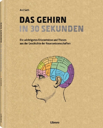 Buchcover und Innenansicht für das Buch: Das Gehirn in 30 Sekunden