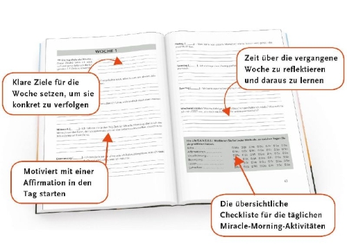 Buchcover und Innenansicht für das Buch: The Miracle Morning Journal