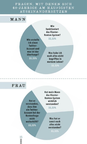 Buchcover und Innenansicht für das Buch: Das böse Buch zum 60.