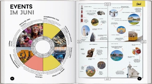 Buchcover und Innenansicht für das Buch: LONELY PLANET Bildband Wann am besten wohin Europa