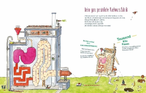 Buchcover und Innenansicht für das Buch: Die Kackwurstfabrik