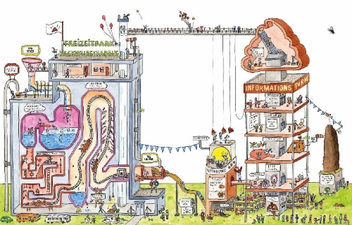 Buchcover und Innenansicht für das Buch: Die Kackwurstfabrik