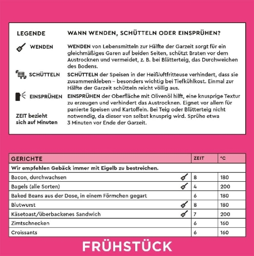 Buchcover und Innenansicht für das Buch: The Complete Air Fryer Cooking Guide
