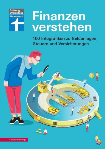 Buchcover und Innenansicht für das Buch: Finanzen verstehen