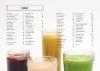 Buchcover und Innenansicht für das Buch: Super Smoothies - Die besten Detox-Drinks