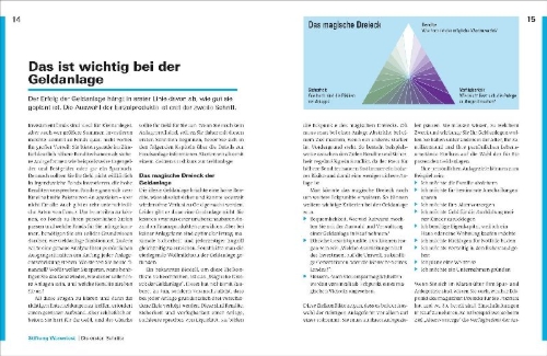 Buchcover und Innenansicht für das Buch: Alles über Fonds