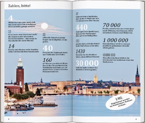 Buchcover und Innenansicht für das Buch: DUMONT direkt Reiseführer Stockholm