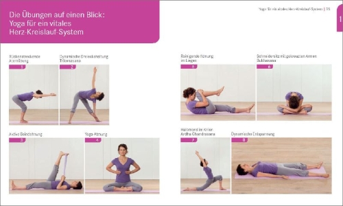 Buchcover und Innenansicht für das Buch: Yoga. Sieben individuelle Programme zur ganzheitlichen Gesundheit