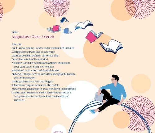 Buchcover und Innenansicht für das Buch: Verliebt in deine schönsten Seiten
