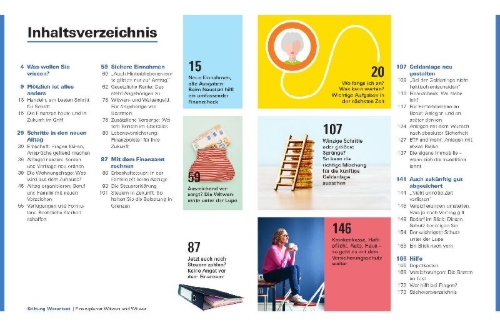 Buchcover und Innenansicht für das Buch: Finanzplaner Witwen und Witwer