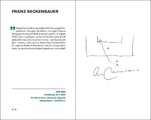 Buchcover und Innenansicht für das Buch: Tore wie gemalt