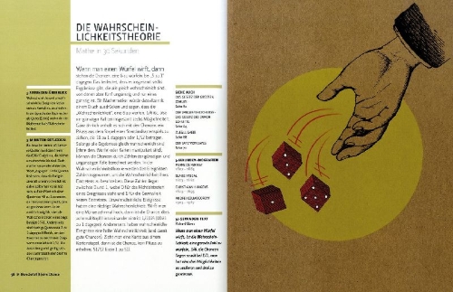 Buchcover und Innenansicht für das Buch: Mathe in 30 Sekunden