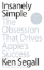Buchcover und Innenansicht für das Buch: Insanely Simple