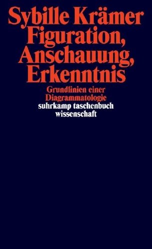 Buchcover und Innenansicht für das Buch: Figuration, Anschauung, Erkenntnis