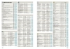 Buchcover und Innenansicht für das Buch: MARCO POLO Reiseatlas Alpen, Norditalien 1:300.000