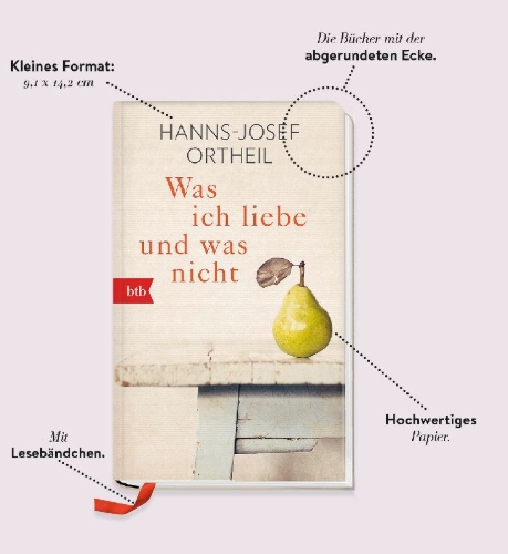 Buchcover und Innenansicht für das Buch: Was ich liebe - und was nicht