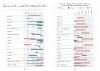Buchcover und Innenansicht für das Buch: Mein Garten - Das illustrierte Gartenbuch