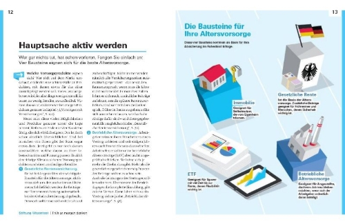 Buchcover und Innenansicht für das Buch: Altersvorsorge für Angestellte