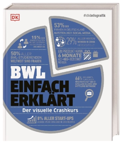 Buchcover und Innenansicht für das Buch: #dkinfografik. BWL einfach erklärt