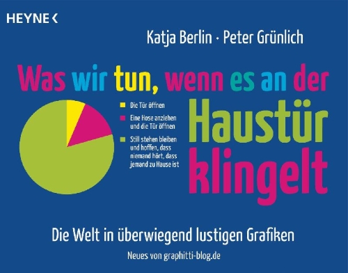Buchcover und Innenansicht für das Buch: Was wir tun, wenn es an der Haustür klingelt