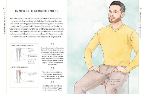 Buchcover und Innenansicht für das Buch: Triggerpunkte