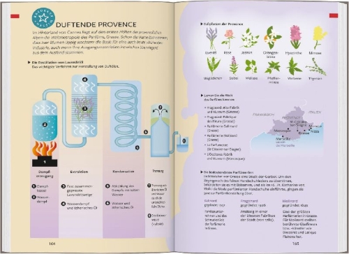 Buchcover und Innenansicht für das Buch: Baedeker Reiseführer Provence, Côte d'Azur