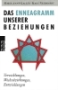 Buchcover und Innenansicht für das Buch: Das Enneagramm unserer Beziehungen