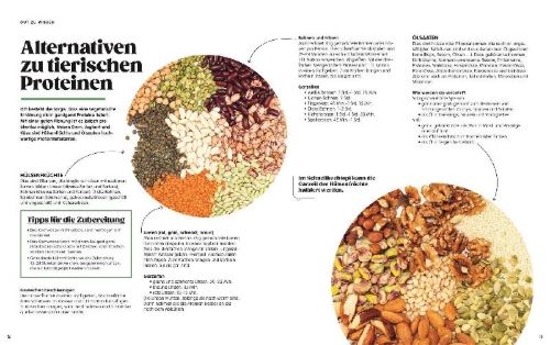 Buchcover und Innenansicht für das Buch: Cook it! Veggie