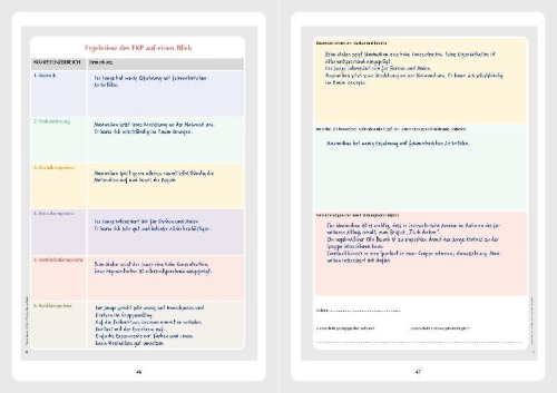 Buchcover und Innenansicht für das Buch: Das individuelle Entwicklungs- und Kompetenzprofil (EKP) für Kinder von 3-6 Jahren. Manual 