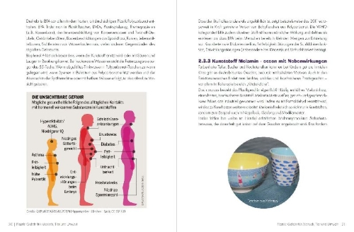 Buchcover und Innenansicht für das Buch: Auf dem Weg zur plastikfreien Kita