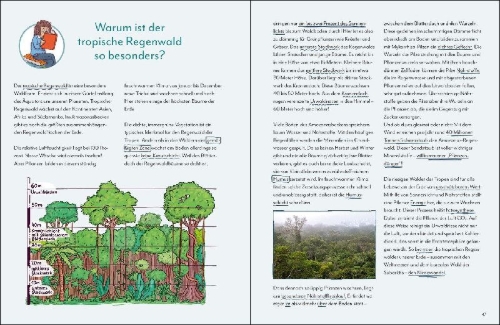 Buchcover und Innenansicht für das Buch: Mit Michael Martin um die Welt - Unsere einzigartige Erde