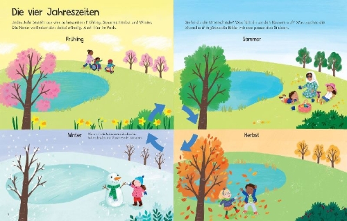 Buchcover und Innenansicht für das Buch: Mein erstes Stickerbuch: Das Wetter rund ums Jahr
