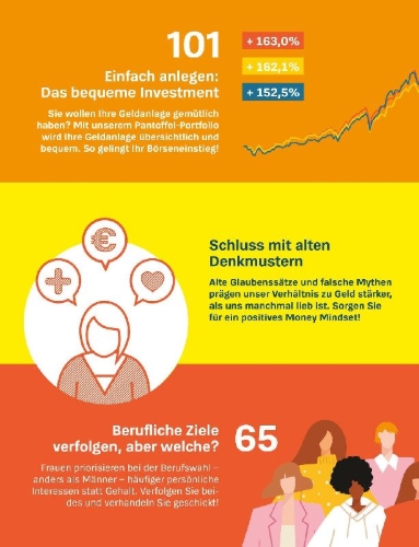 Buchcover und Innenansicht für das Buch: Ausgesorgt