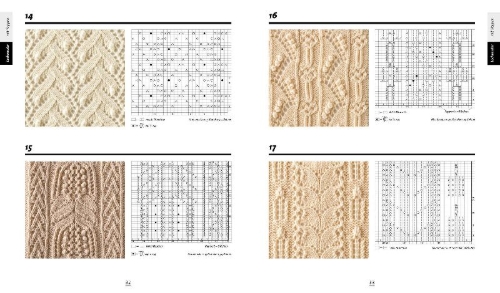 Buchcover und Innenansicht für das Buch: Die Strickmusterbibel - 260 japanische Muster stricken