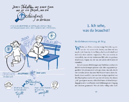 Buchcover und Innenansicht für das Buch: Ich sehe, was du brauchst
