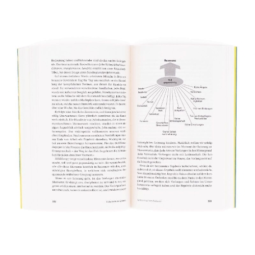 Buchcover und Innenansicht für das Buch: 'Inner Excellence'