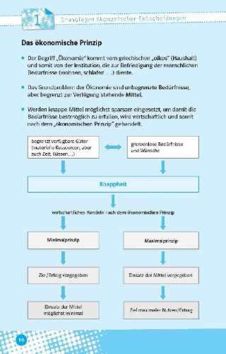 Buchcover und Innenansicht für das Buch: Abi last minute Wirtschaft