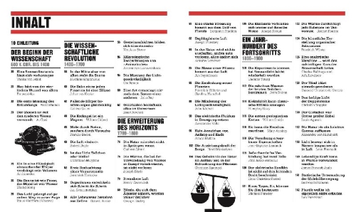 Buchcover und Innenansicht für das Buch: Big Ideas. Das Wissenschafts-Buch