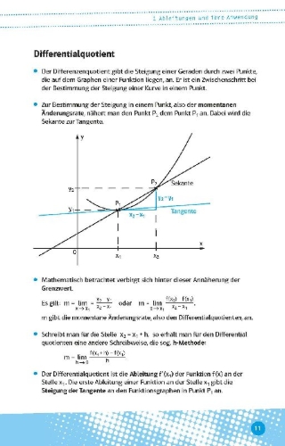 Buchcover und Innenansicht für das Buch: Abi last minute Mathematik